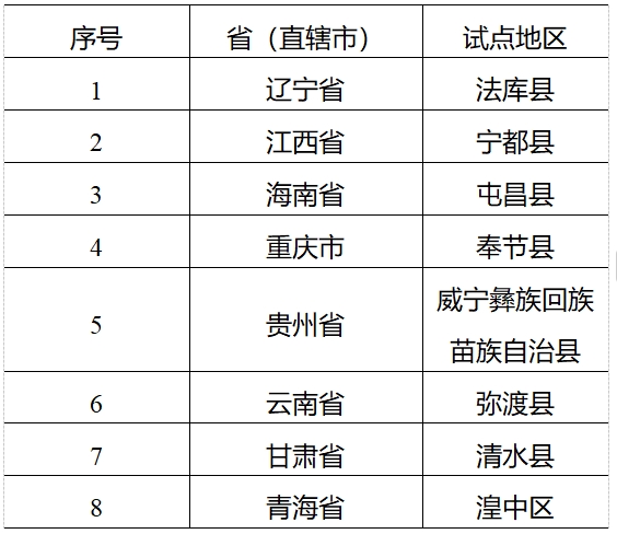 78微信截圖_20241209102057.png 78微信截圖_20241209102057.png